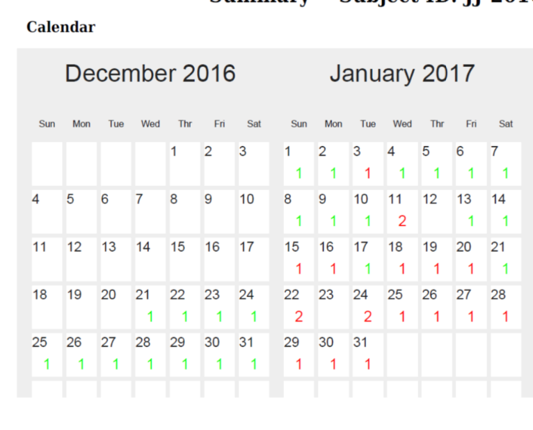 日本バイオハイテクノロジーズ の電子式アドヒアランス評価管理システム JBHI