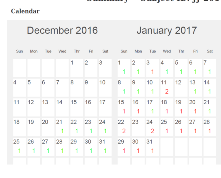 日本バイオハイテクノロジーズ の電子式アドヒアランス評価管理システム JBHI